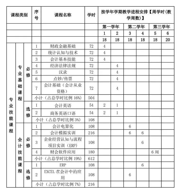 课程设置.png