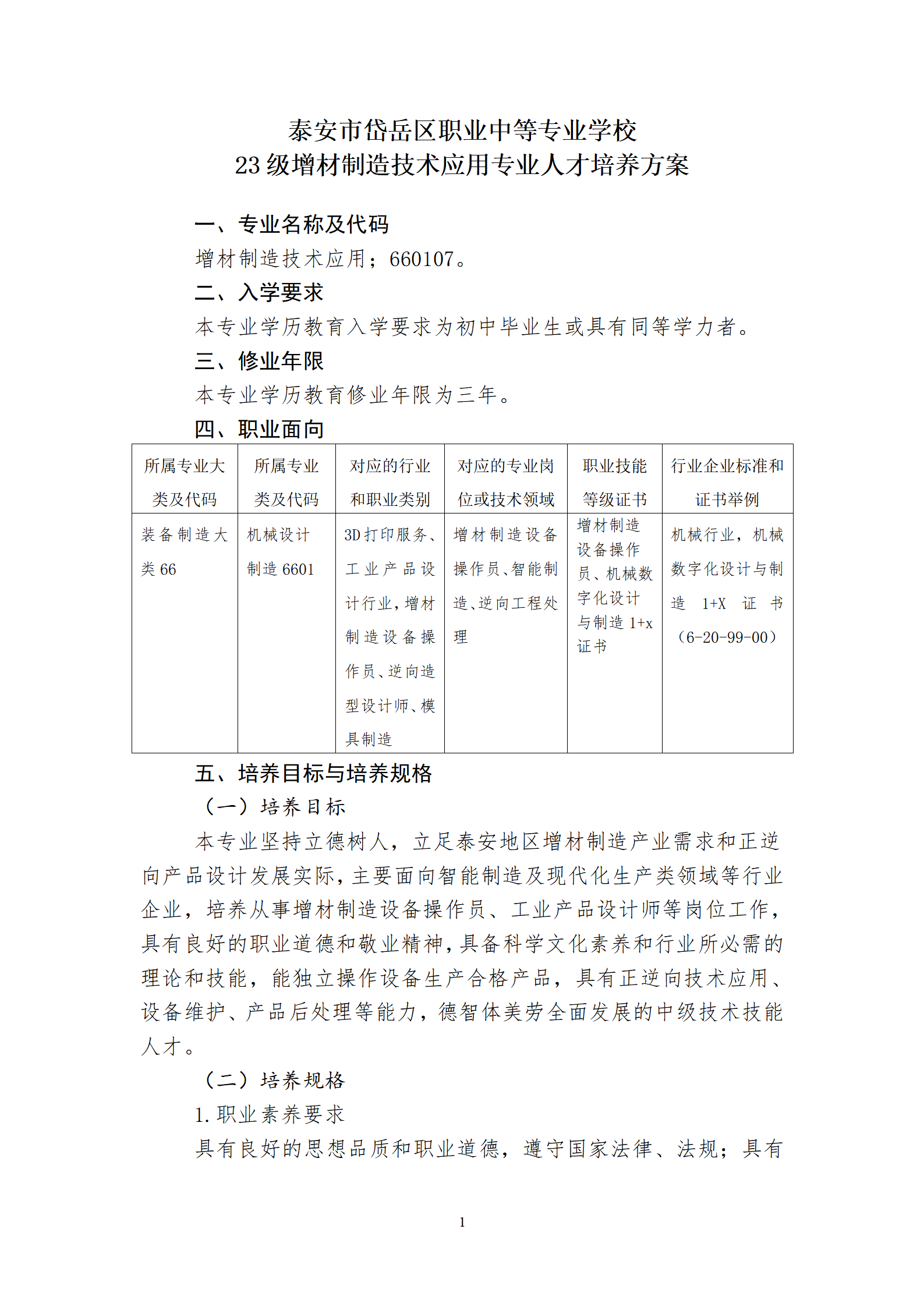 2023级增材制造技术应用专业人才培养方案_01.png
