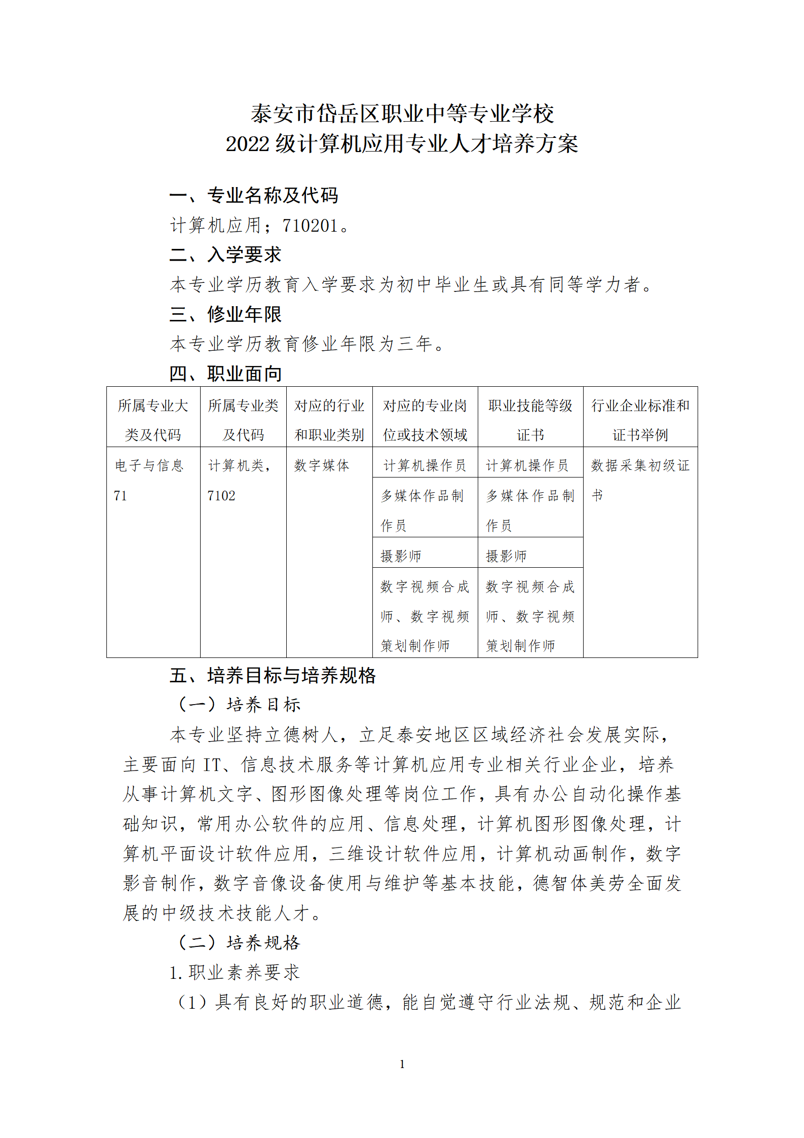 2022级计算机专业人才培养方案_01.png