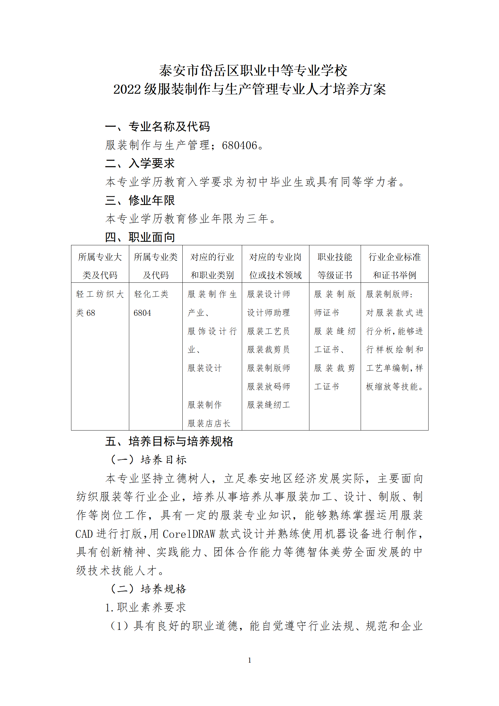 2022级服装制作与生产管理专业人才培养方案_01.png