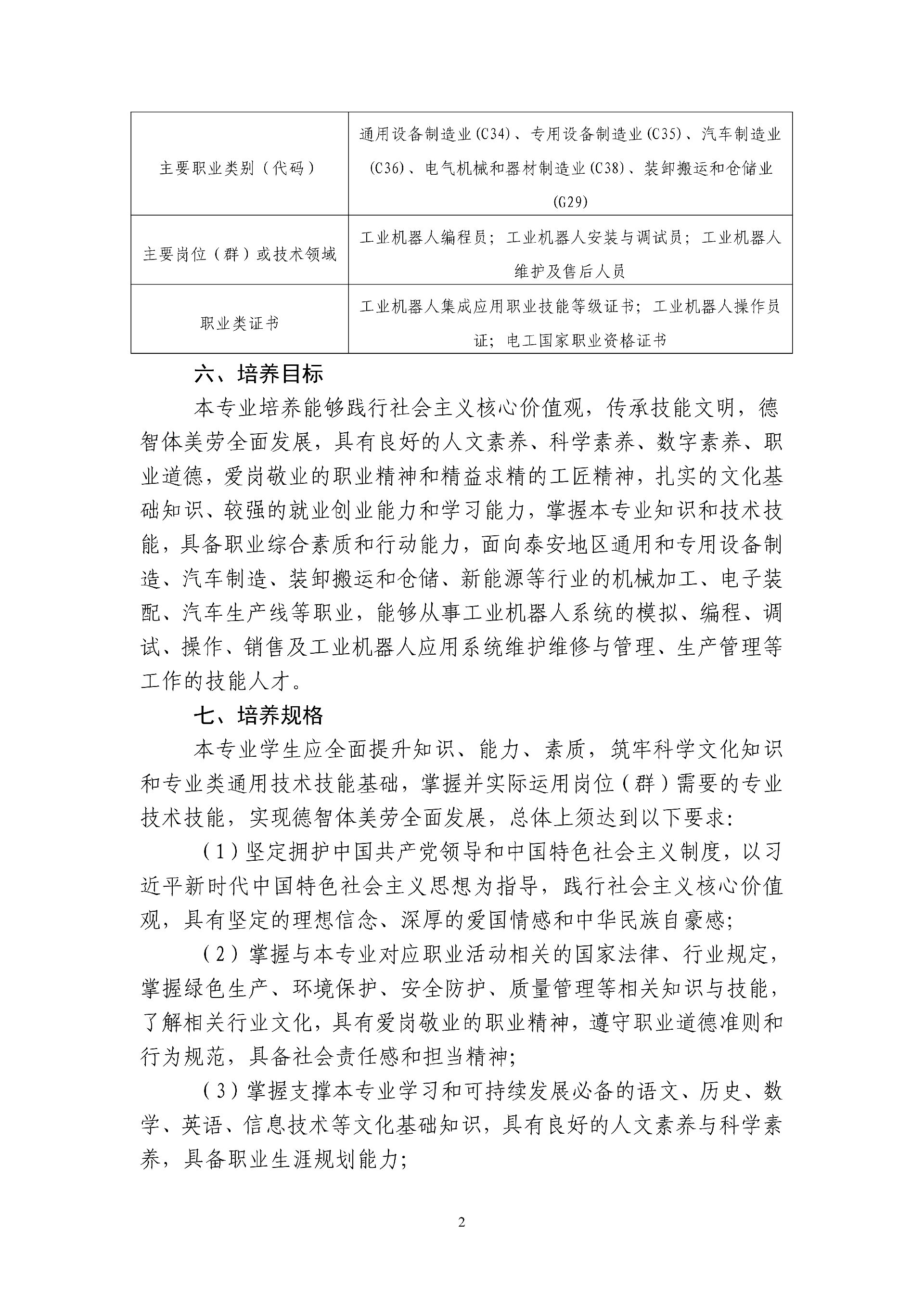 2025年工业机器人专业人才培养方案 - 上传_03.png