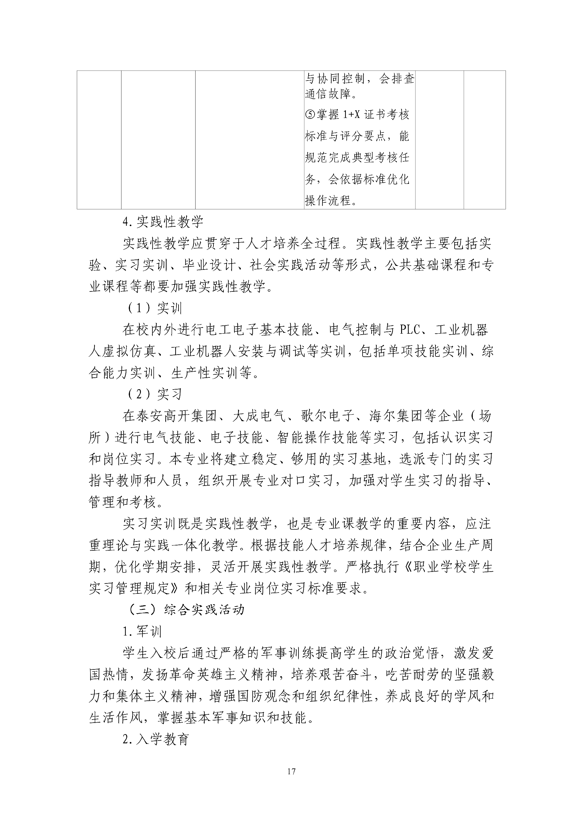 2025年工业机器人专业人才培养方案 - 上传_18.png