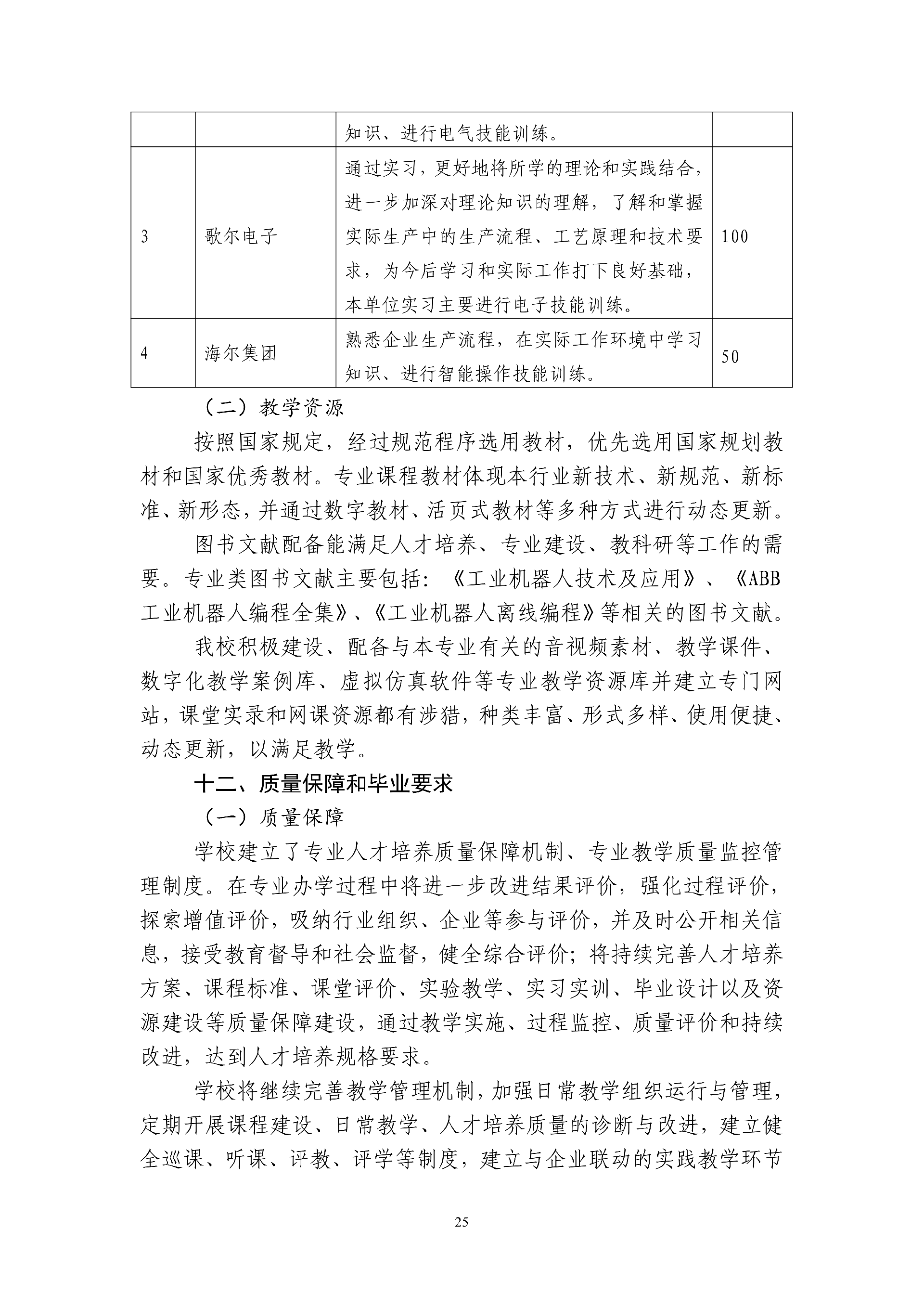 2025年工业机器人专业人才培养方案 - 上传_26.png