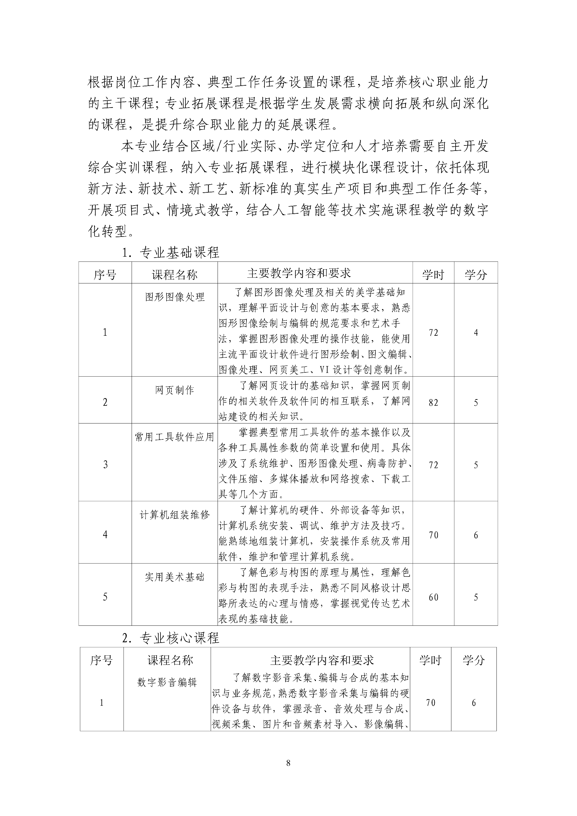 计算机应用人才培养方案三年 - 上传_09.png