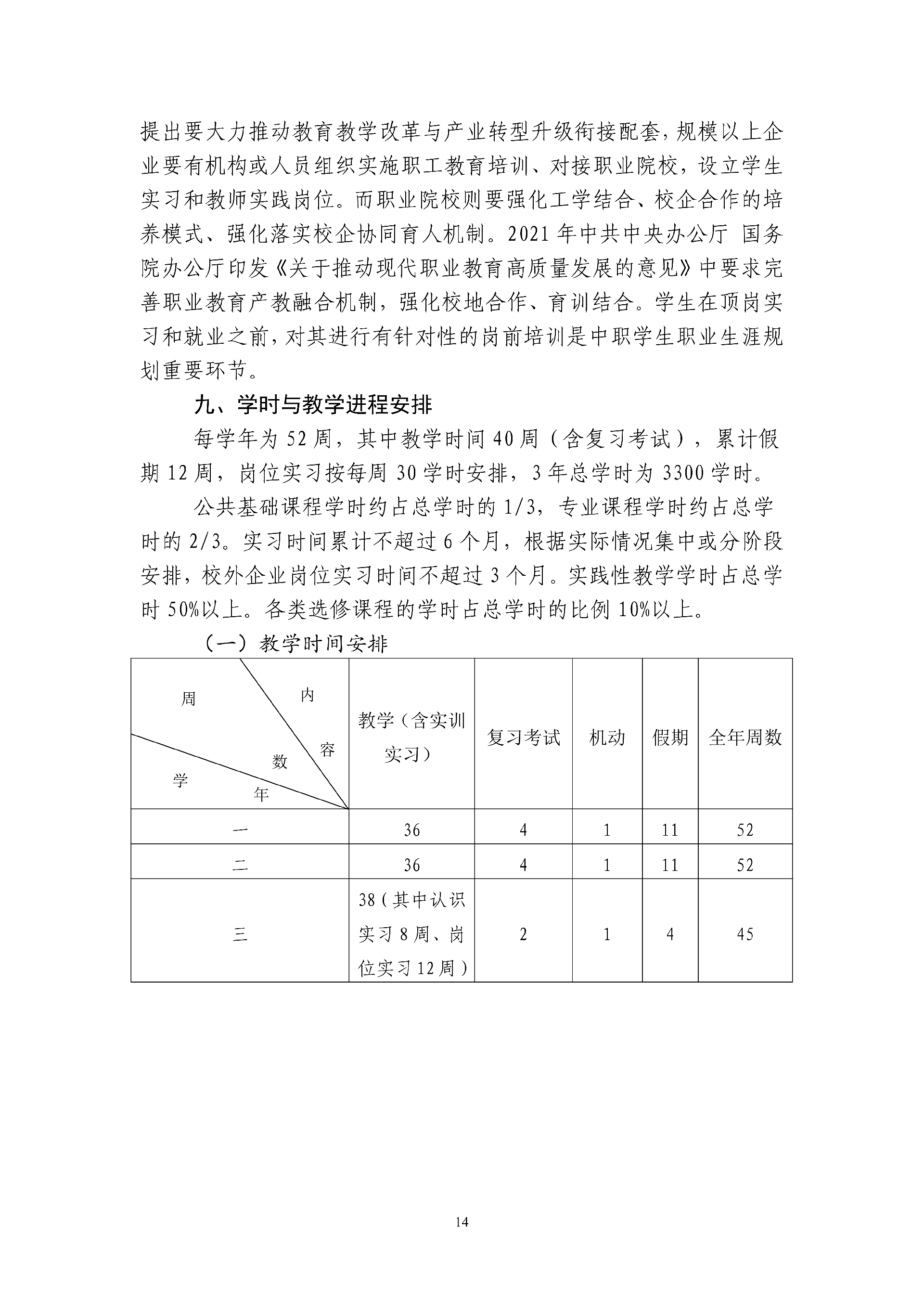 2025智慧健康养老服务人才培养方案 - 上传_15.png