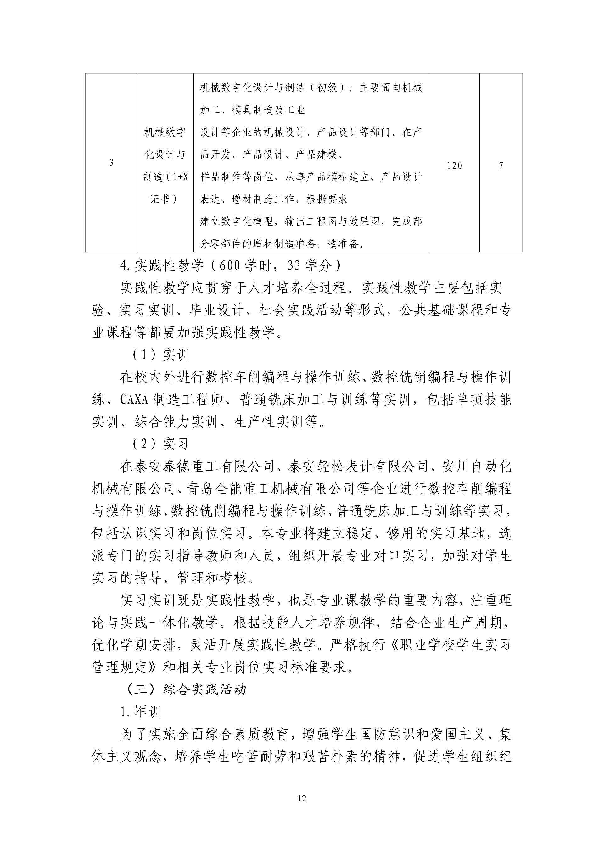 2025级数控技术应用专业人才培养方案 - 上传_13.png