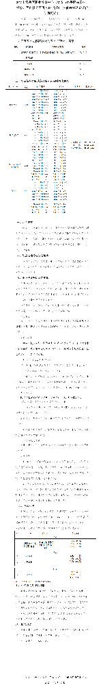 2026年泰安市岱岳区职业技能等级评价社会化评价计划